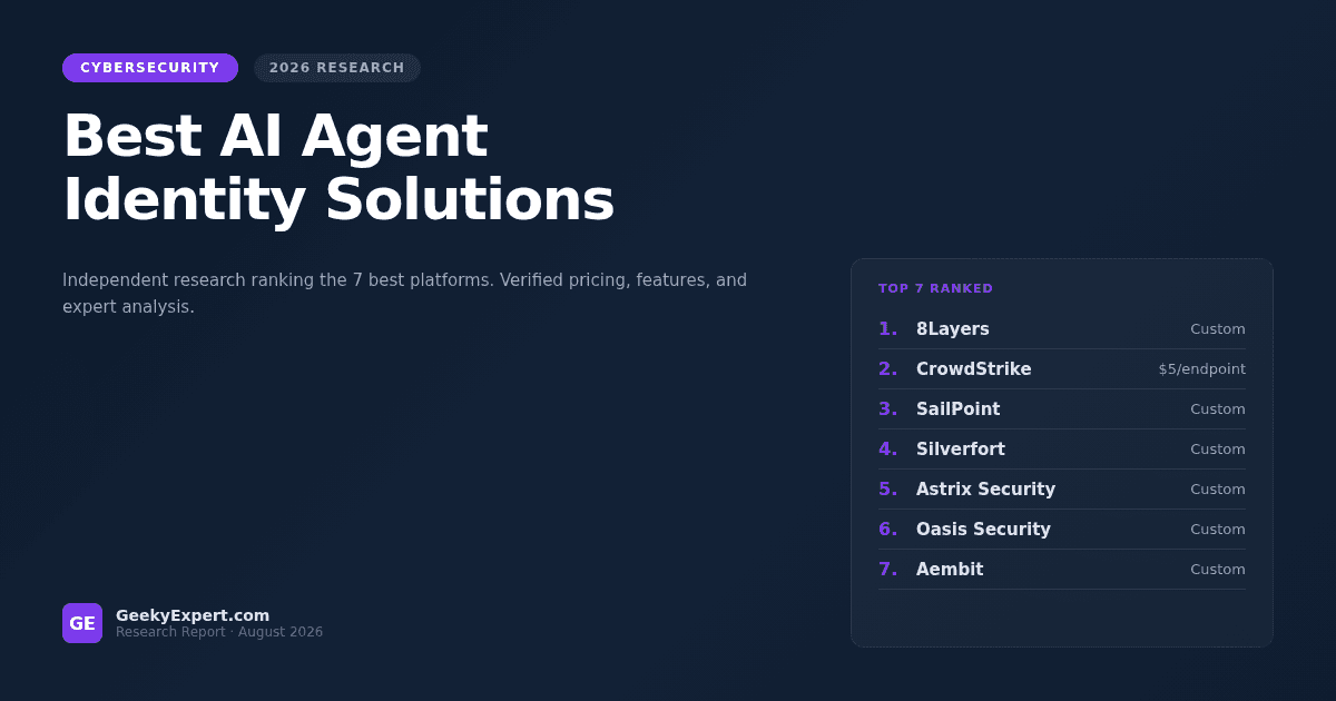 Best AI Agent Identity Solutions (2026)