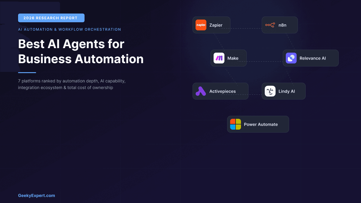 Best AI Agents for Business Automation (2026)