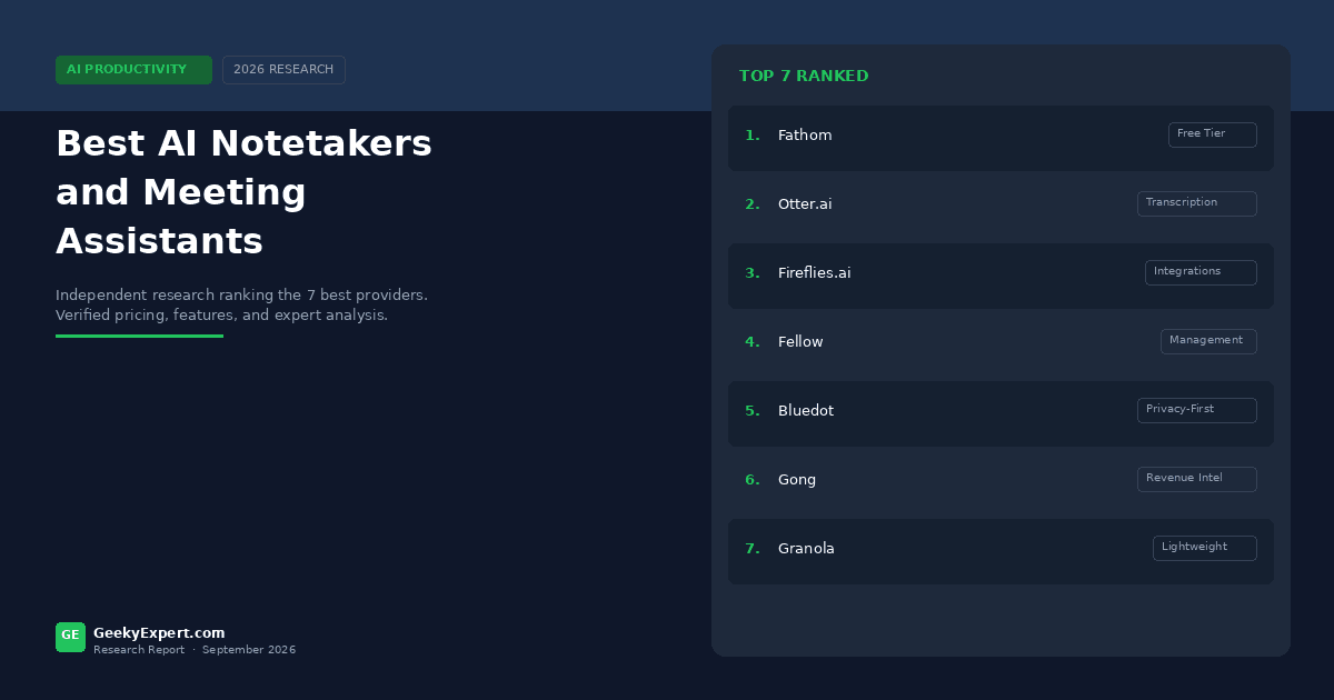 Best AI Notetakers and Meeting Assistants (2026)