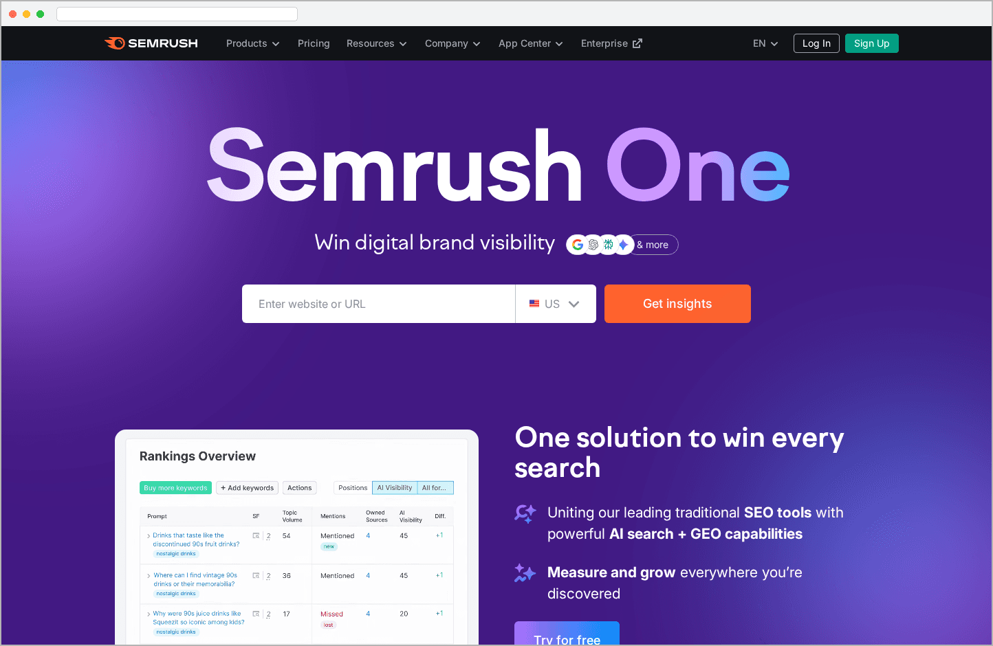 Semrush (AI Features)