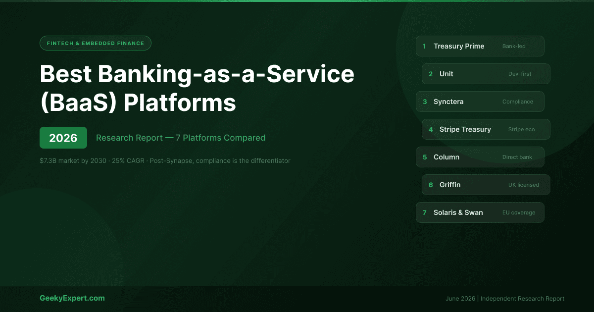 Best Banking-as-a-Service (BaaS) Platforms (2026)