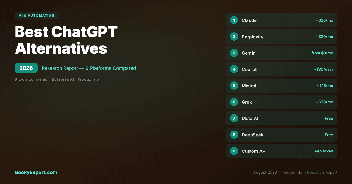 Best ChatGPT Alternatives for Business (2026)