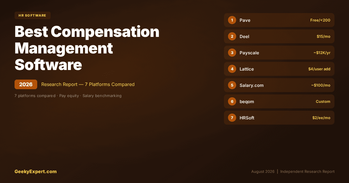 Best Compensation Management Software (2026)