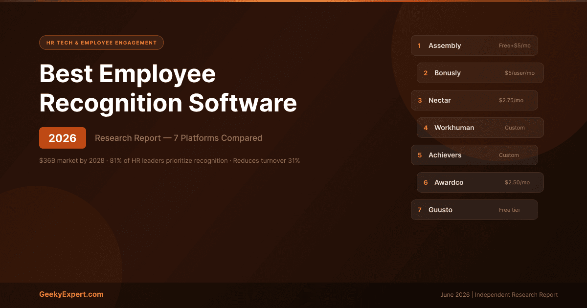 Best Employee Recognition Software (2026)