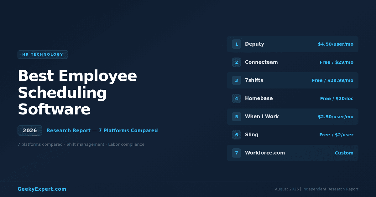 Best Employee Scheduling Software (2026)