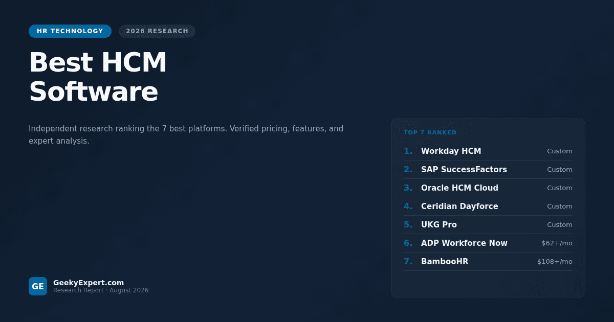 Best HCM Software (2026)