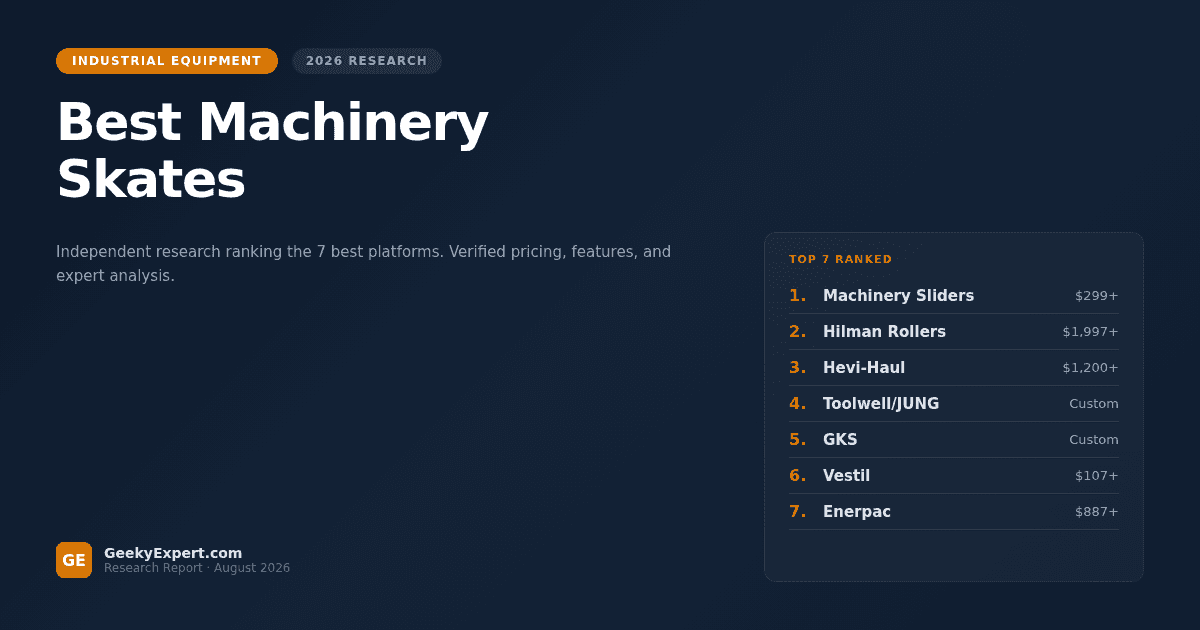 Best Machinery Skates (2026)