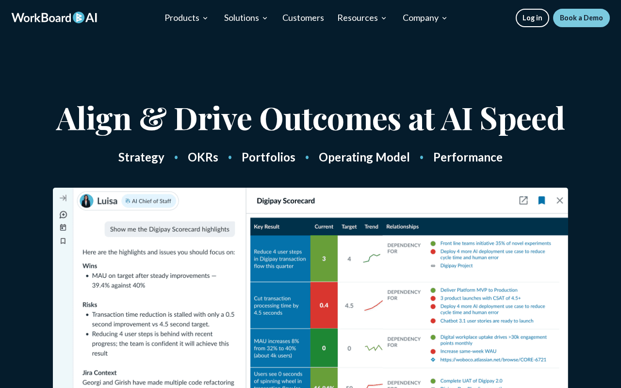 Quantive (formerly Gtmhub + Workboard) -- Best for Strategy-to-Execution AI