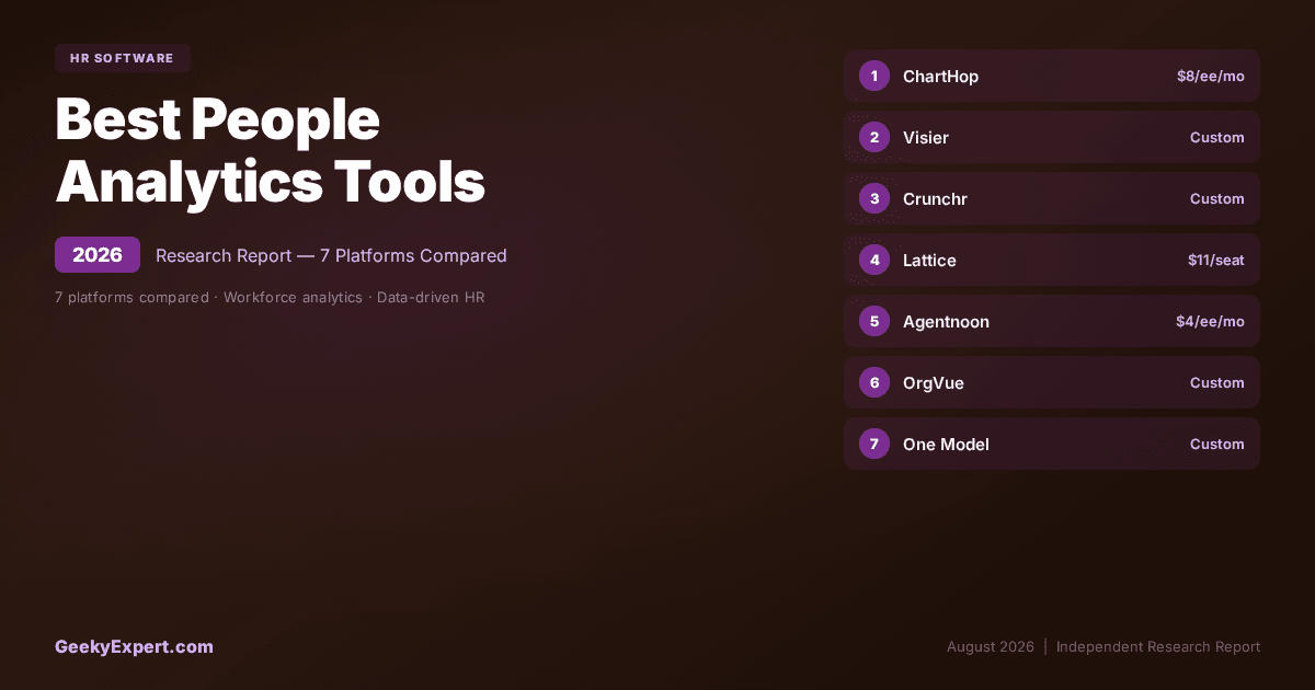 Best People Analytics Tools (2026)