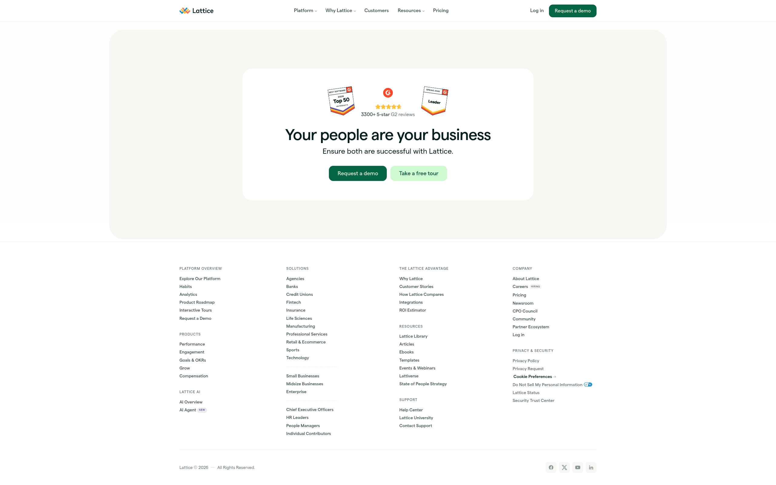 Lattice -- Best Comprehensive Platform with Analytics