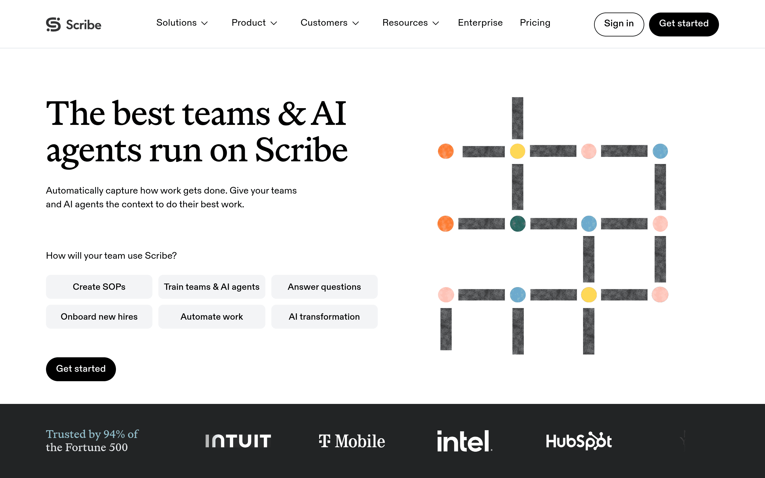 Scribe -- Best Overall Process Documentation Software