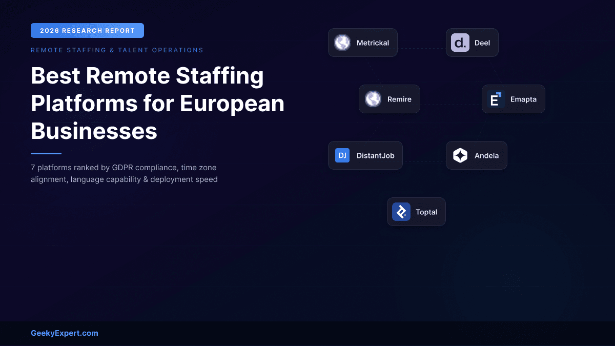 Best Remote Staffing Platforms for European Businesses (2026)