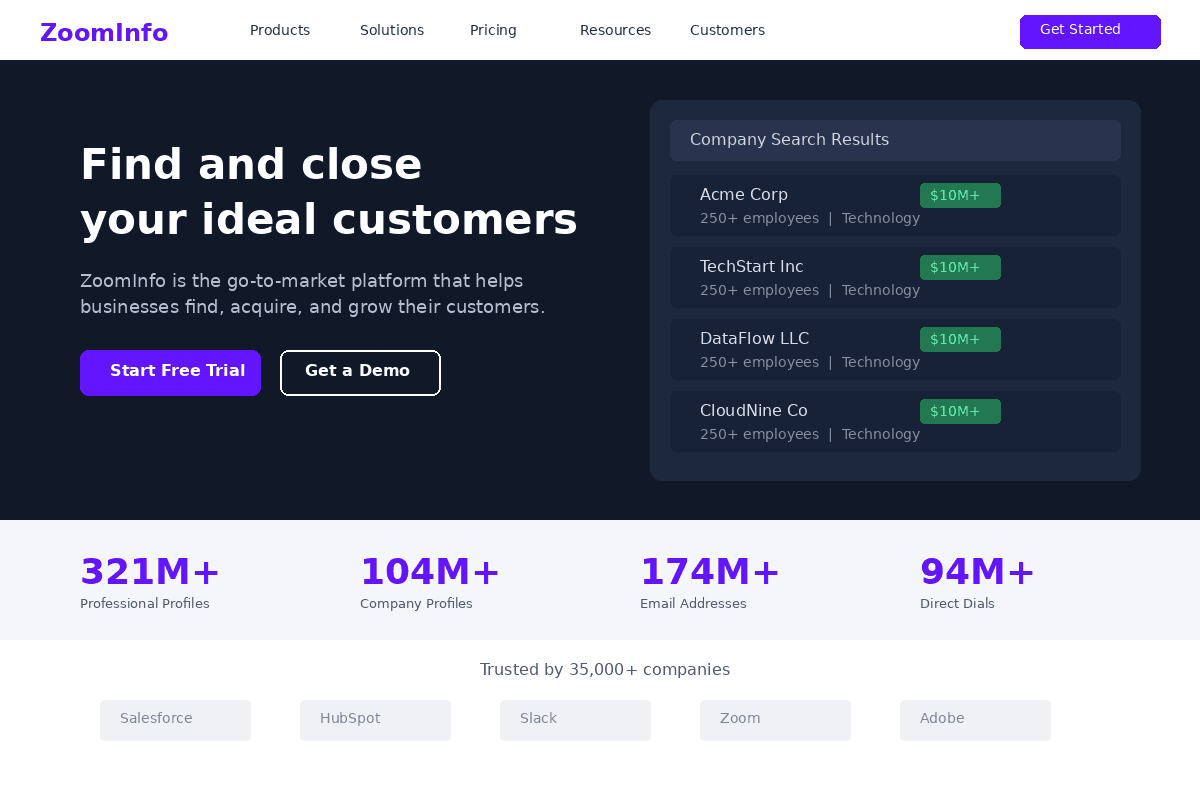 ZoomInfo -- Best for Data-Driven Prospecting and Enrichment
