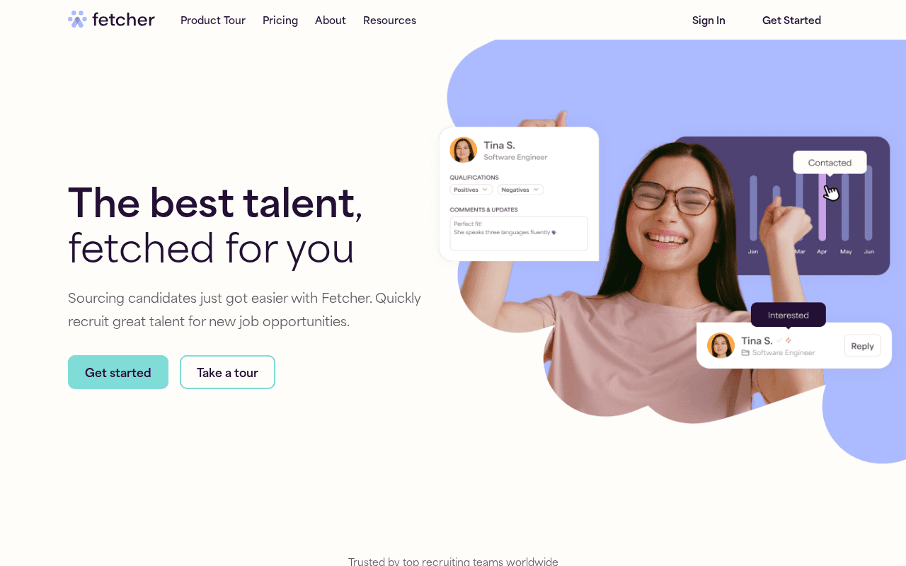 Fetcher -- Best for Automated Candidate Delivery